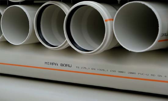 Kırmadan İzmir Tesisat Ustası